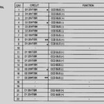 41 2006 Dodge Charger Stereo Wiring Diagram Wiring Diagram Online Source