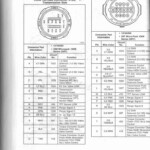 4L80E Transmission Wiring Harness Diagram On 93 4l80e Trans Wiring  - 2008 Ram 1500 Stereo Wiring Diagram