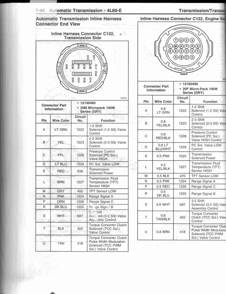 4L80E Transmission Wiring Harness Diagram On 93 4l80e Trans Wiring  - 2008 Ram 1500 Stereo Wiring Diagram