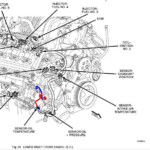 5 7 Hemi Wiring Diagram - 1999 Dodge RAM Fuse Box Wiring Diagram