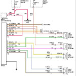 50 2002 Dodge Dakota Radio Wiring Diagram Kw6r Em 2021 - Wiring Diagram For 2002 Dodge RAM 2500