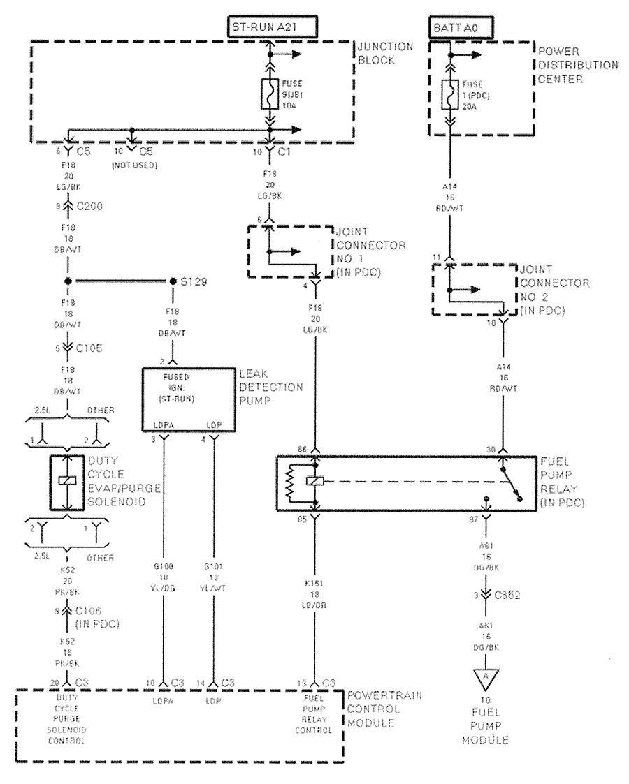 87 Dodge Dakota Wiring Diagram From 2001 Dodge RAM 1500 5.2 Fuel Pump Pigtail Wiring Diagram 87 Dodge Dakota Wiring Diagram - 2001 Dodge RAM 1500 5.2 Fuel Pump Pigtail Wiring Diagram