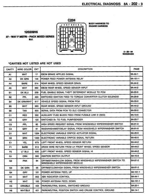 97 Silverado Fuse Box Wire - Ram 1500 Bed Light Wiring Diagram