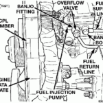 99 Dodge Cummins Wiring Diagram - 2000 Dodge RAM 3500 Headlight Wiring Diagram