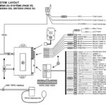 Delphi Remote Start Wiring Diagram Inside Car Alarm Mobil - 2005 Dodge RAM Remote Start Wiring Diagram