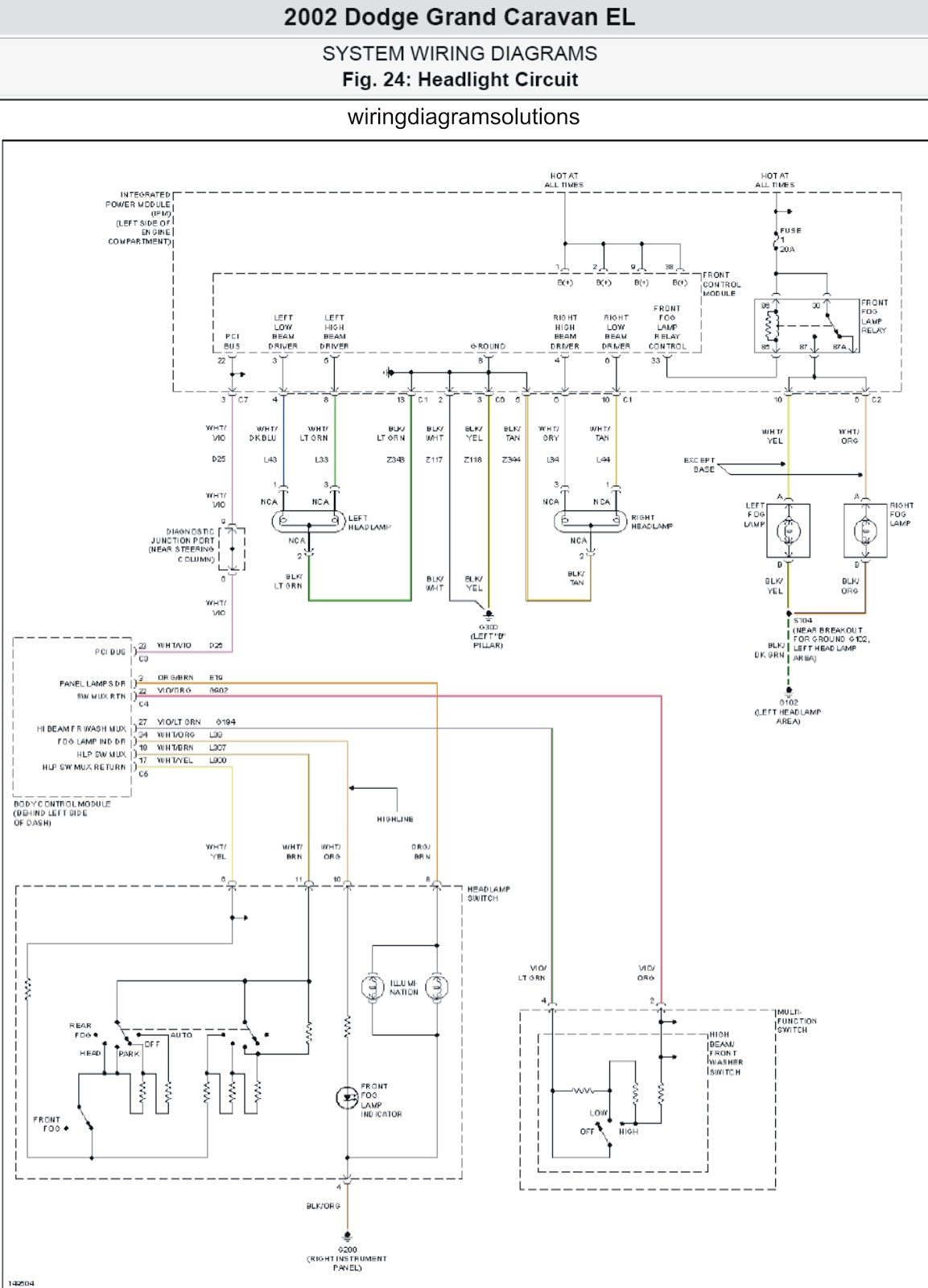 DIAGRAM 96 Dodge Wiring Diagram FULL Version HD Quality Wiring DIAGRAM 96 Dodge Wiring Diagram FULL Version HD Quality Wiring