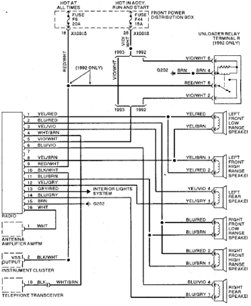 DIAGRAM Dodge Durango 2001 Wiring Diagram FULL Version HD Quality DIAGRAM Dodge Durango 2001 Wiring Diagram FULL Version HD Quality