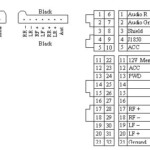 Differences Between 01 Dodge Ram Radio Wiring And Later Models