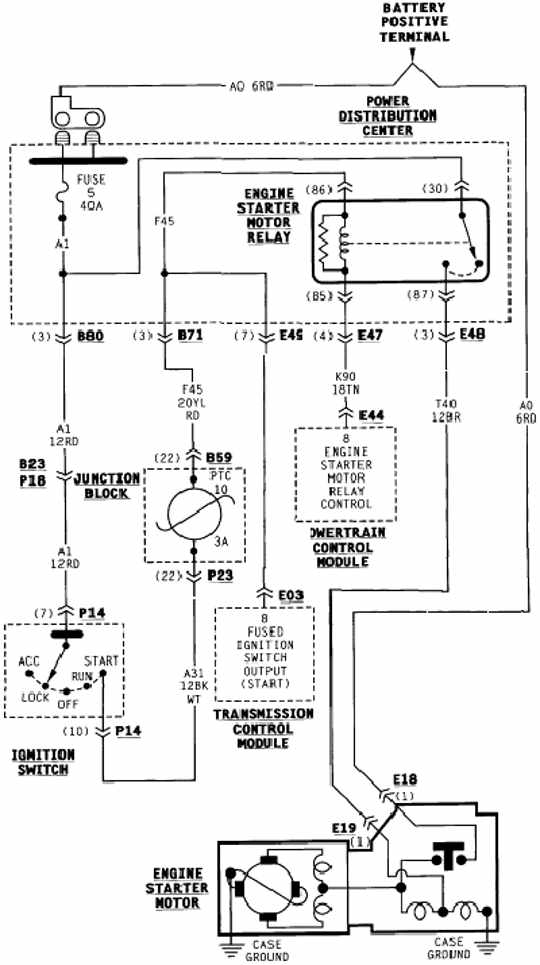 Dodge Grand Caravan 1996 Starting System Wiring Diagram All About 