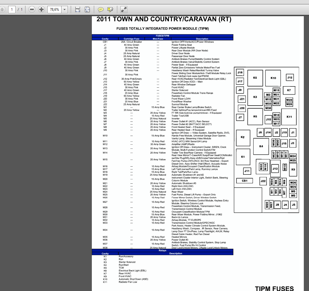 Dodge Grand Caravan 2011 2016 Full Wiring Diagrams CD Auto Repair Dodge Grand Caravan 2011 2016 Full Wiring Diagrams CD Auto Repair