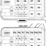 Dodge Ram 1500 2500 3500 1994 2001 Fuse Diagram - Battery Wiring Diagram For 1994 Dodge RAM 2500