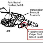 Dodge Ram 1500 Built 12 97 Speedometer Quit And Repair Shop Can t Fix