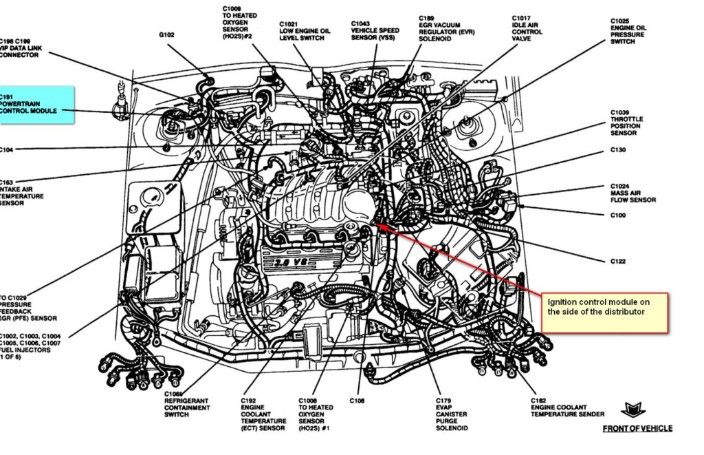 Dodge Ram 1500 Pcm Location Ultimate Dodge - 2001 Dodge RAM 1500 Transmission Wiring Diagram Power Control Module