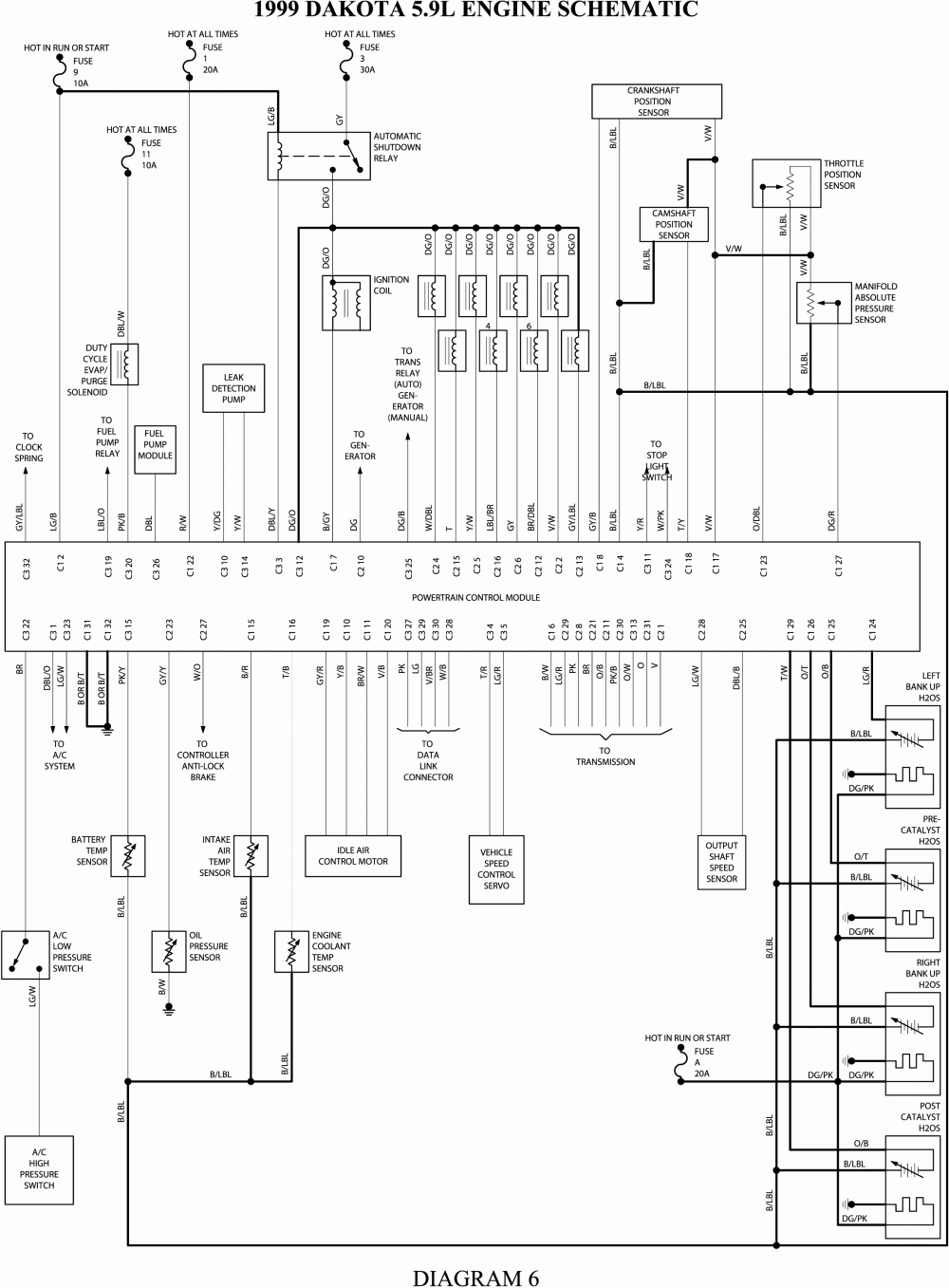 Dodge Ram 1500 Wiring Diagram Cadician S Blog From Wiring Diagram Dodge RAM Dodge Ram 1500 Wiring Diagram Cadician s Blog - Wiring Diagram Dodge RAM