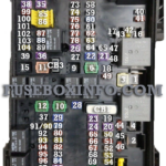 Dodge Ram 3500 2016 Fuse Box Fuse Box Info Location Diagram - Dodge RAM Fuel Pump Wiring Diagram