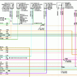Dodge Ram 3500 Wiring Diagram Wiring Diagrams Database L accolade  - 2018 Ram 2500 Radio Wiring Diagram