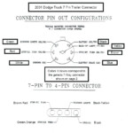 Dodge Ram 7 Pin Trailer Wiring Diagram Cadician s Blog - Ram 2500 7 Pin Wiring Diagram