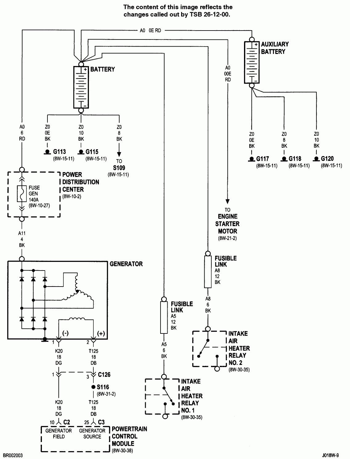 Dodge Ram Wiring Diagram Headlights From 2014 Dodge RAM Headlight Wiring Diagram Dodge Ram Wiring Diagram Headlights - 2014 Dodge RAM Headlight Wiring Diagram