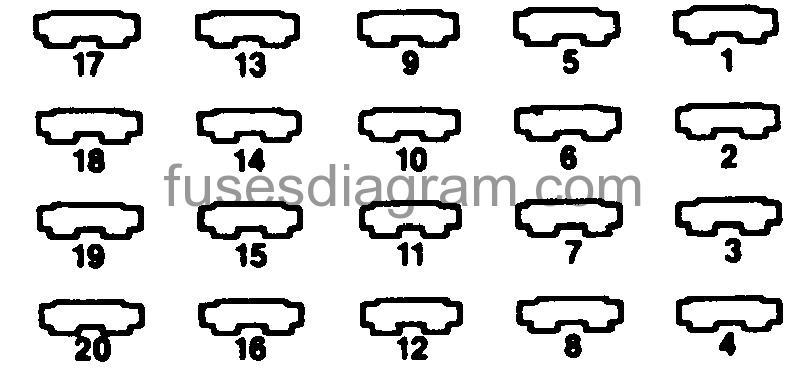 Fuse Box Diagram Dodge Ram Van 1991 1994 - 2005 Dodge RAM Rear Door Wiring Diagram