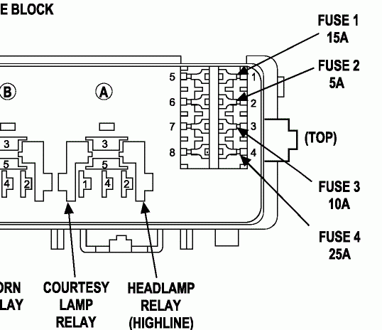 I Am Wiring A Trailer Brake Control On My 2003 Ram 1500 Conversion Van  - 03 Ram Van Wiring Diagram