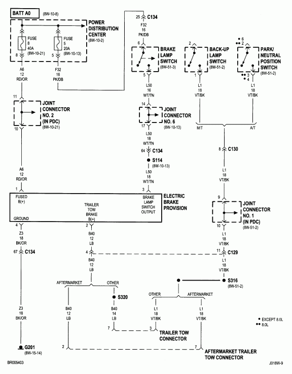 I Have A 2001 Dodge Ram 1500 4x4 And Im Having Trouble With The Trailer  - 2003 Dodge RAM 1500 Pcm Wiring Diagram