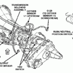 I Have A Dodge Durango 2000 I Get A Computer Code For The Neutral  - 2003 Dodge RAM 1500 Pcm Wiring Diagram