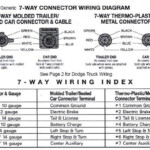 Image Result For 2010 Dodge Ram 2500 Diesel Trailer Wiring Diagram  - 2010 Dodge RAM 2500 Wiring Diagram