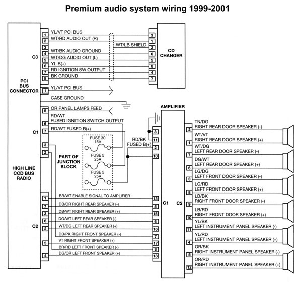 Infinity Radio Wiring Diagram - 97 Ram Infinity Radio Wiring Diagram