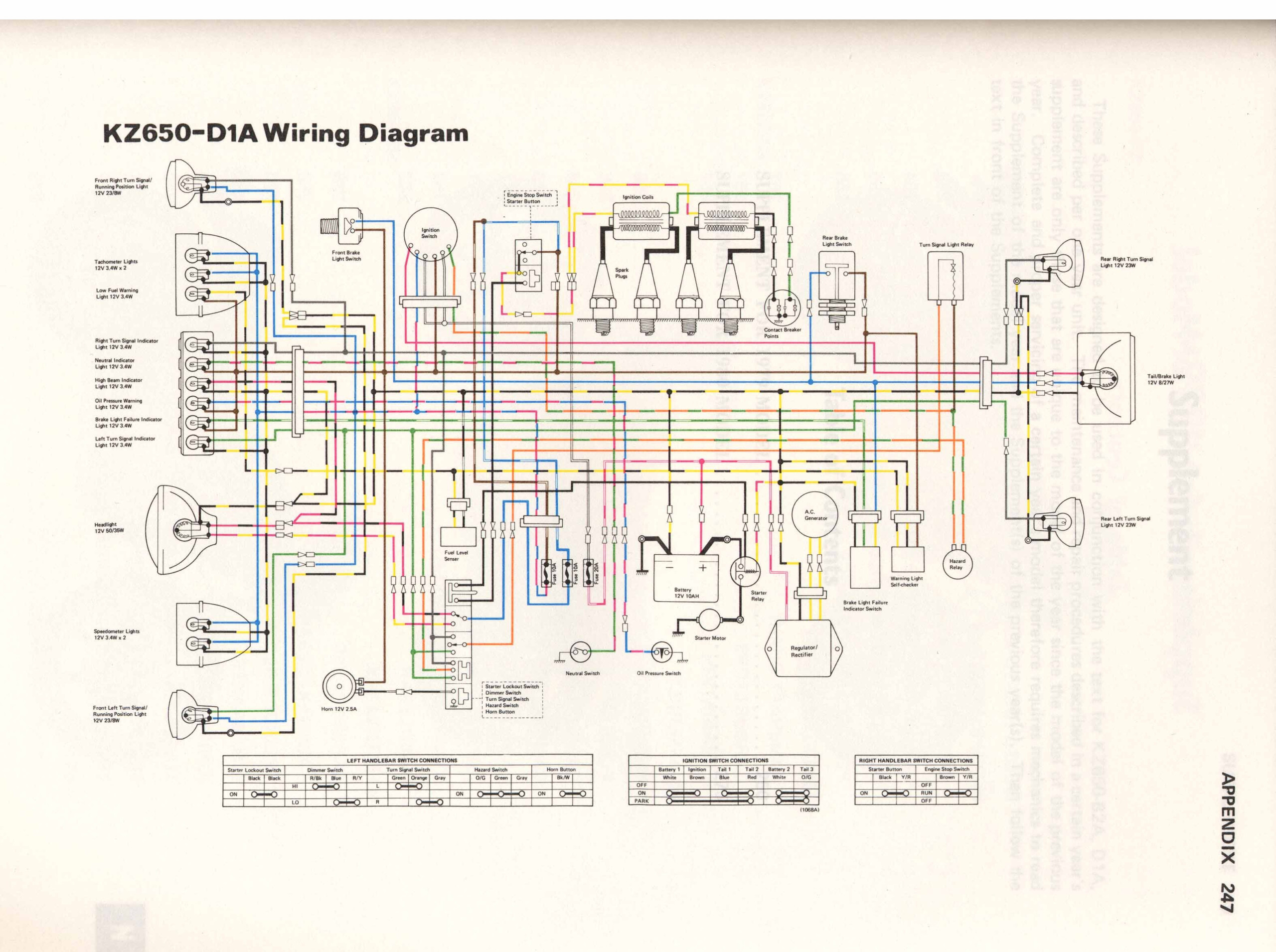 Kawasaki Generator Wiring Diagram From Dixon Ram Mag 50 Wiring Diagram Kawasaki Generator Wiring Diagram - Dixon Ram Mag 50 Wiring Diagram