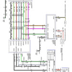 New 2011 Dodge Ram 1500 Radio Wiring Diagram diagram diagramsample  - 2011 Ram 1500 Stereo Wiring Diagram