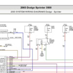 New Post Dodge Sprinter 3500 2003 System Wiring Diagrams Has Been  - 2003 Dodge RAM Van Wiring Diagram