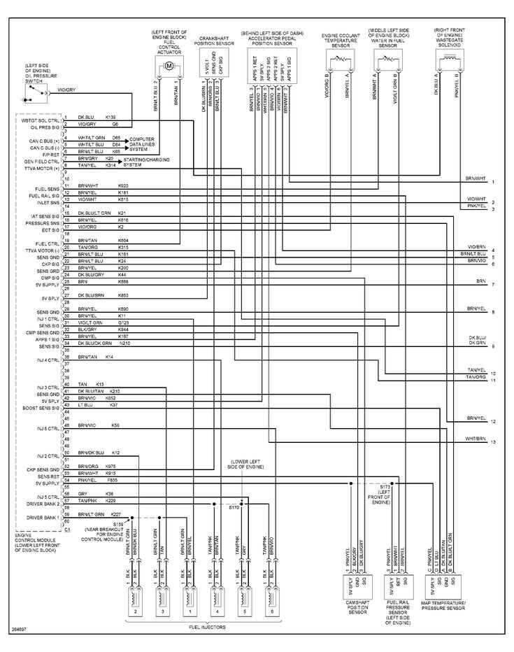 New Wiring Diagram For Car Stereo Sony Diagrama De Circuito El ctrico  - 2003 Dodge RAM Window Wiring Diagram