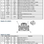 Pin On Car Radio Wiring - 11 Ram Radio Wiring Diagram