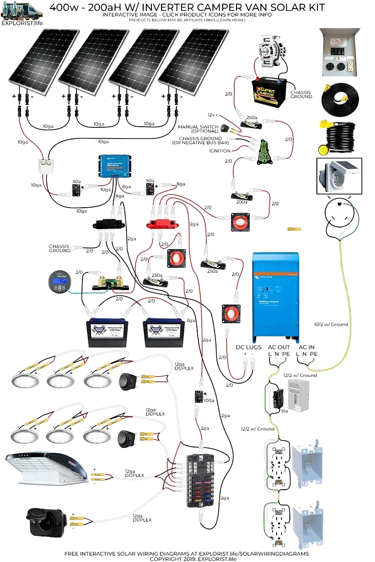 Ram Promaster Wiring Diagram Wiring Schema From 2016 Ram 1500 7 Pin Trailer Wiring Diagram Ram Promaster Wiring Diagram Wiring Schema - 2016 Ram 1500 7 Pin Trailer Wiring Diagram
