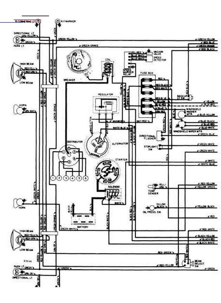 Ram Promaster Wiring Diagram Wiring Schema From Ram 100cc Wiring Diagram Ram Promaster Wiring Diagram Wiring Schema - Ram 100cc Wiring Diagram