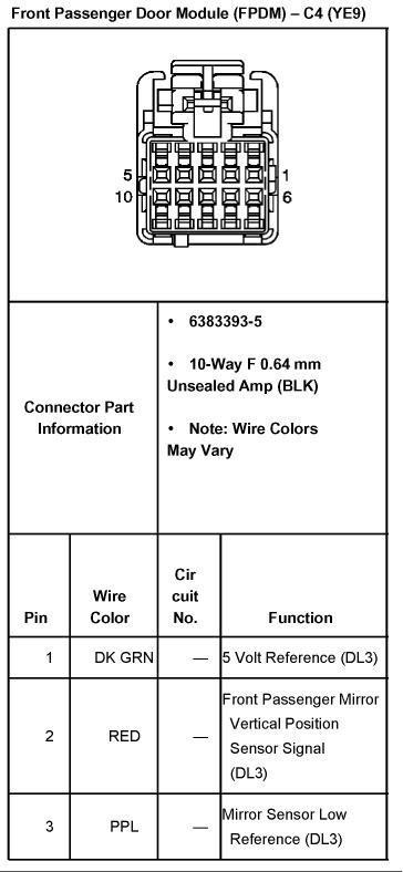 Sierra Wiring Diagram 2015 Mirror Complete Wiring Schemas - 2014 Ram 2500 Mirror Turn Signal Wiring Diagram