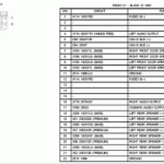 Speaker Wiring Colors For 2006 Dodge Ram 3500 - 99 Ram Radio Wiring Diagram