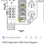 Sprinter Wiring Diagram For 2008 Complete Wiring Schemas