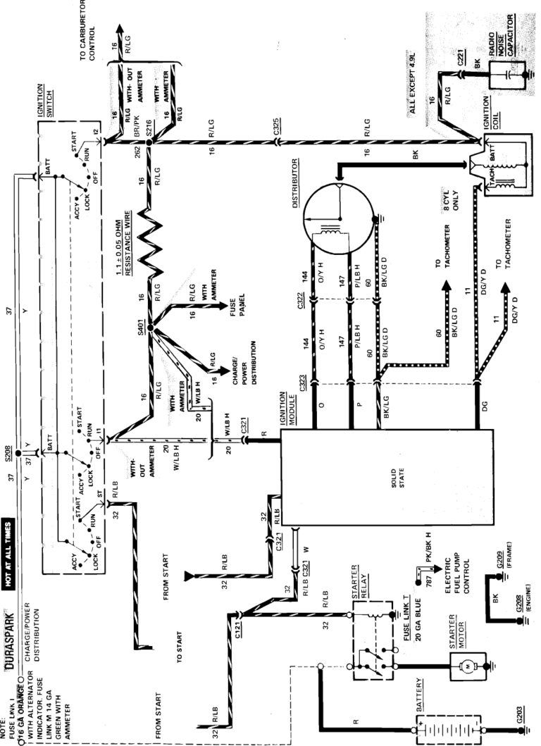 Starter Wiring Diagram Ford Ranger 36guide Ikusei From Ram Body Builder / Wiring Diagram Starter Wiring Diagram Ford Ranger 36guide ikusei - Ram Body Builder / Wiring Diagram