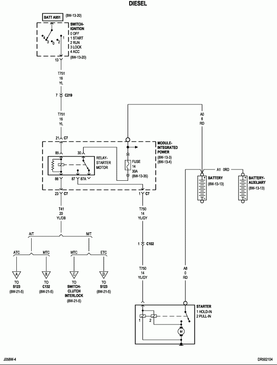 Where Can I Get A Wiring Schematic Of My 2005 2500 Dodge Ram Truck  - 2005 Ram 2500 Diesel Wiring Diagram