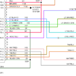 Wiring Color Code For Stereo Harness - 2004 Dodge RAM 3500 Wiring Diagram