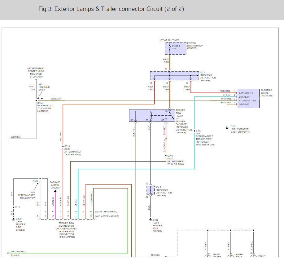 Wiring Diagram Do You Have The Tail Light Wiring Diagram For A  - 2003 Dodge RAM 1500 Wiring Harness Diagram